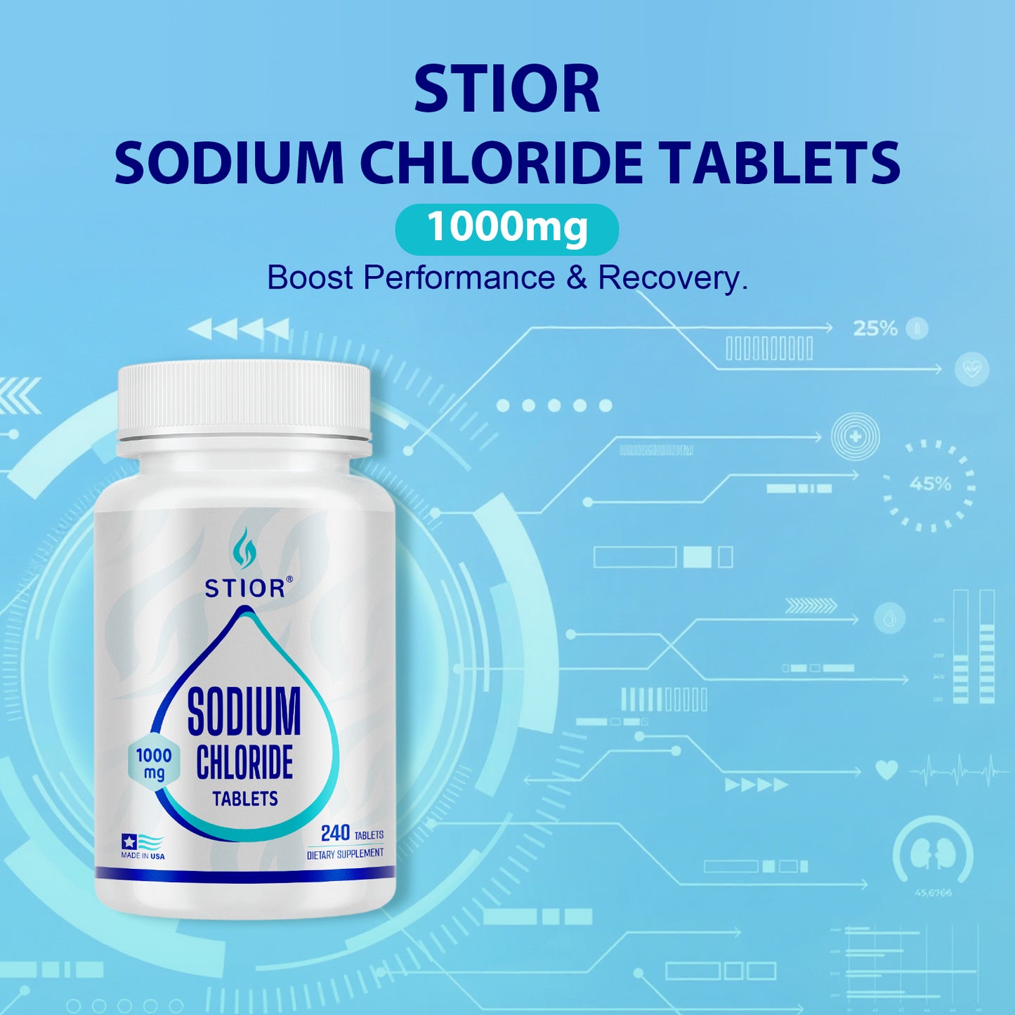 Sodium Chloride Tablets 1000mg, 240 Tablets, Sodium Chloride, Salt Pills with Electrolytes for Running, Non-GMO, Electrolytes Replenisher Hydration Drink, Made in USA